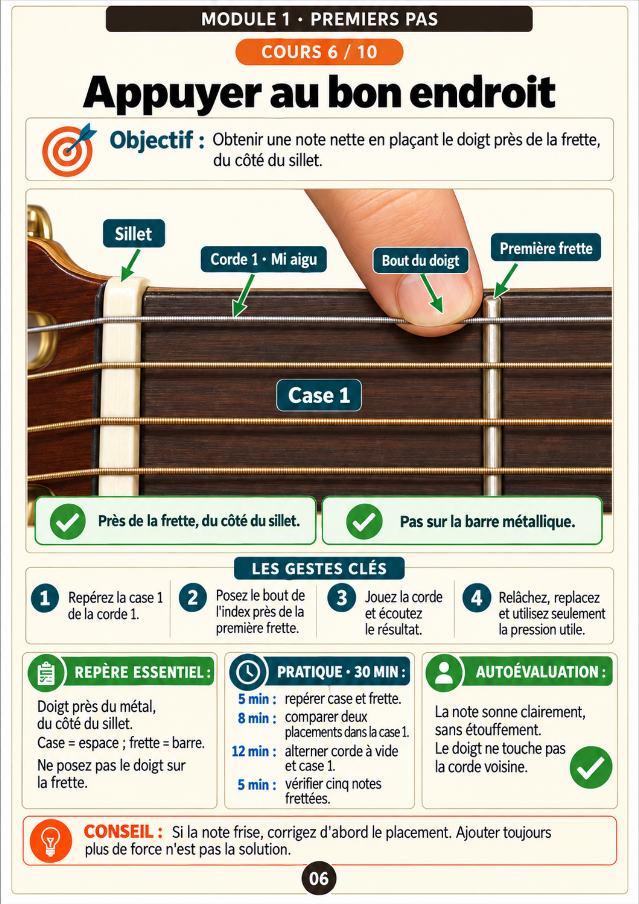 Cours 6 — Appuyer au bon endroit